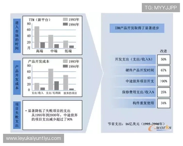 开云线上开户成功后的操作指南助你实现账户的快速激活与使用