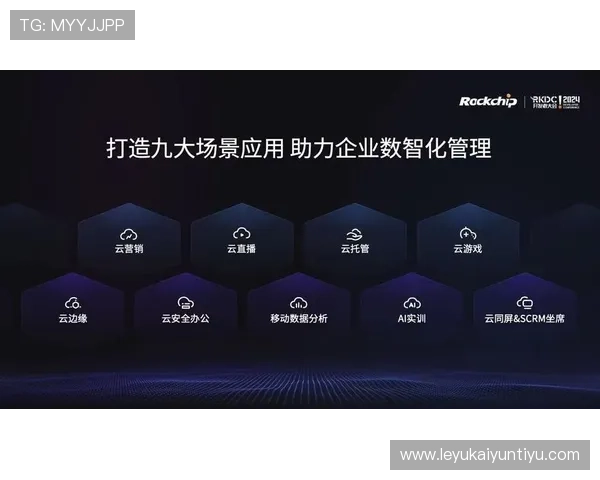 云开国际版:智能化管理工具助力企业优化全球资源配置与运营效率 云开国际版:智能化管理工具助力企业优化全球资源配置与运营效率