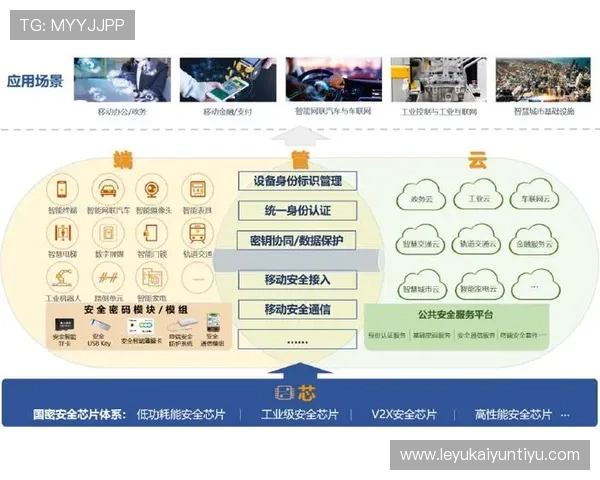 云开官方入口安全登录流程详解保障玩家账号信息安全的实用技巧