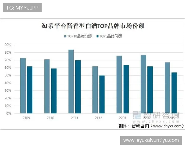 开云手机在游戏行业中的优势与未来发展趋势分析