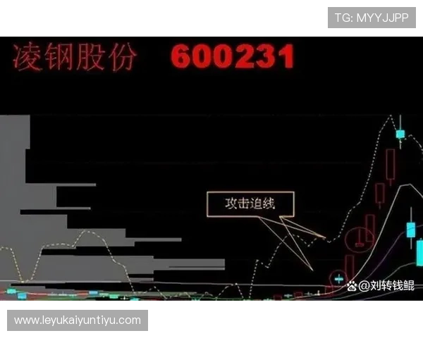 如何利用KY体育投注进行风险控制,确保资金安全与稳健盈利的实用技巧 如何利用KY体育投注进行风险控制,确保资金安全与稳健盈利的实用技巧